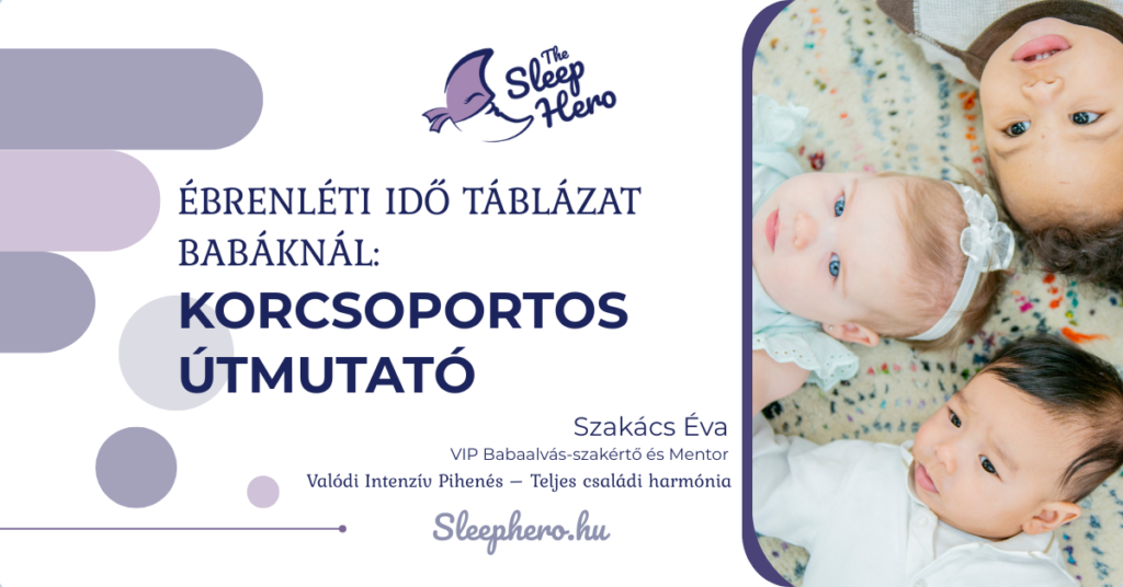 Ébrenléti idő táblázat babáknál
